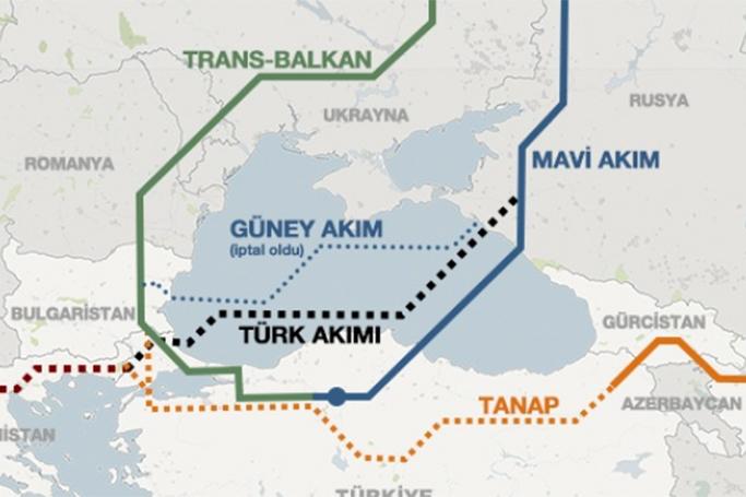 «Türk axını» Ukraynadan yan keçir
